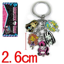 Monster High key chain