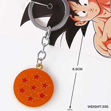 Dragon Ball anime key chains(5pcs)