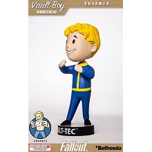 Fallout unarmed figure