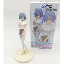 Re:Life in a different world from zero Rem anime f...
