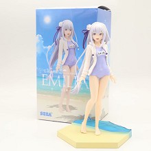 Re:Life in a different world from zero Emilia anime figure