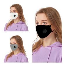 Dust-proof and fog-proof dust mask for adult