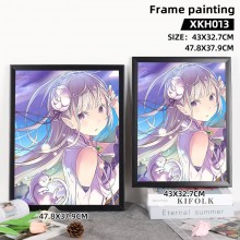 Re:Life in a different world from zero picture photo frame painting