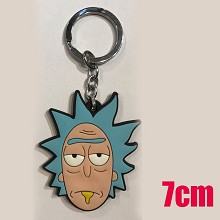 Rick and Morty soft PVC key chain