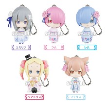 Re:Life in a different world from zero anime figures(5pcs a set)
