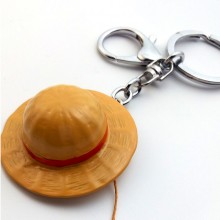 One Piece Luffy hat key chain (zinc alloy)