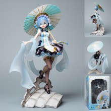 Re:Life in a different world from zero qilolita rem anime figure