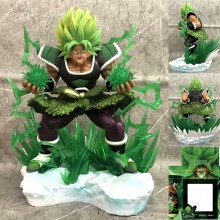 Dragon Ball Broli rage angry anime figure