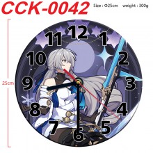 CCK-0042