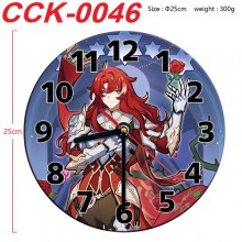 CCK-0046