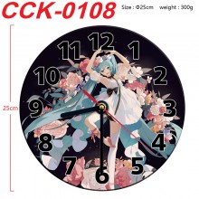 CCK-0108