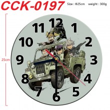 CCK-0194