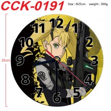 CCK-0191