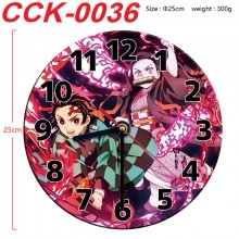 CCK-0036