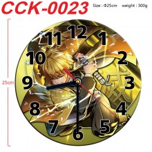 CCK-0023