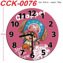 CCK-0076