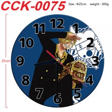 CCK-0075