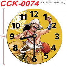 CCK-0074