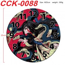 CCK-0088