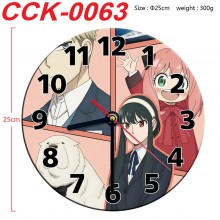 CCK-0063