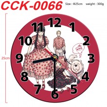 CCK-0066