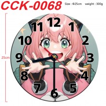 CCK-0068