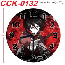 CCK-0132