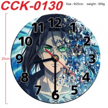 CCK-0130