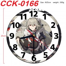 CCK-0166