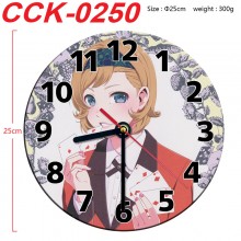 CCK-0250