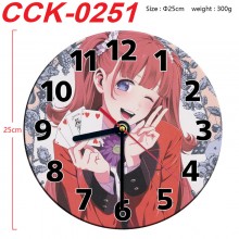 CCK-0251