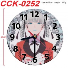 CCK-0252