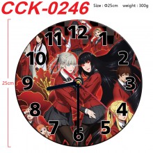 CCK-0246