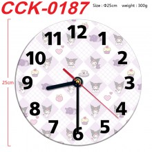 CCK-0187