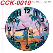 CCK-0010