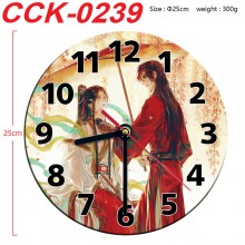 CCK-0239