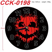 CCK-0198