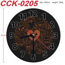 CCK-0205