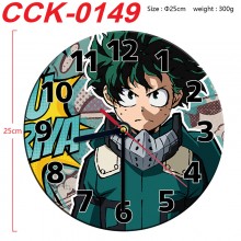 CCK-0149