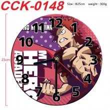 CCK-0148