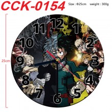 CCK-0154