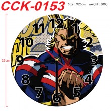 CCK-0153