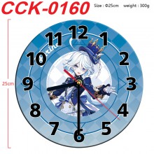 CCK-0160