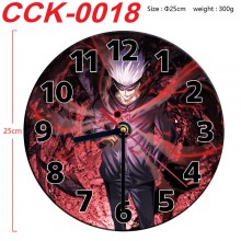 CCK-0018