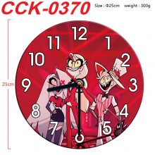 CCK-0370