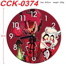 CCK-0374