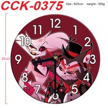 CCK-0375