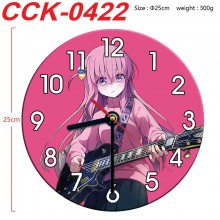 CCK-0422