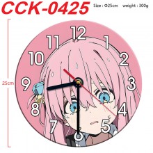 CCK-0425