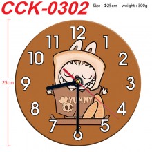 CCK-0302